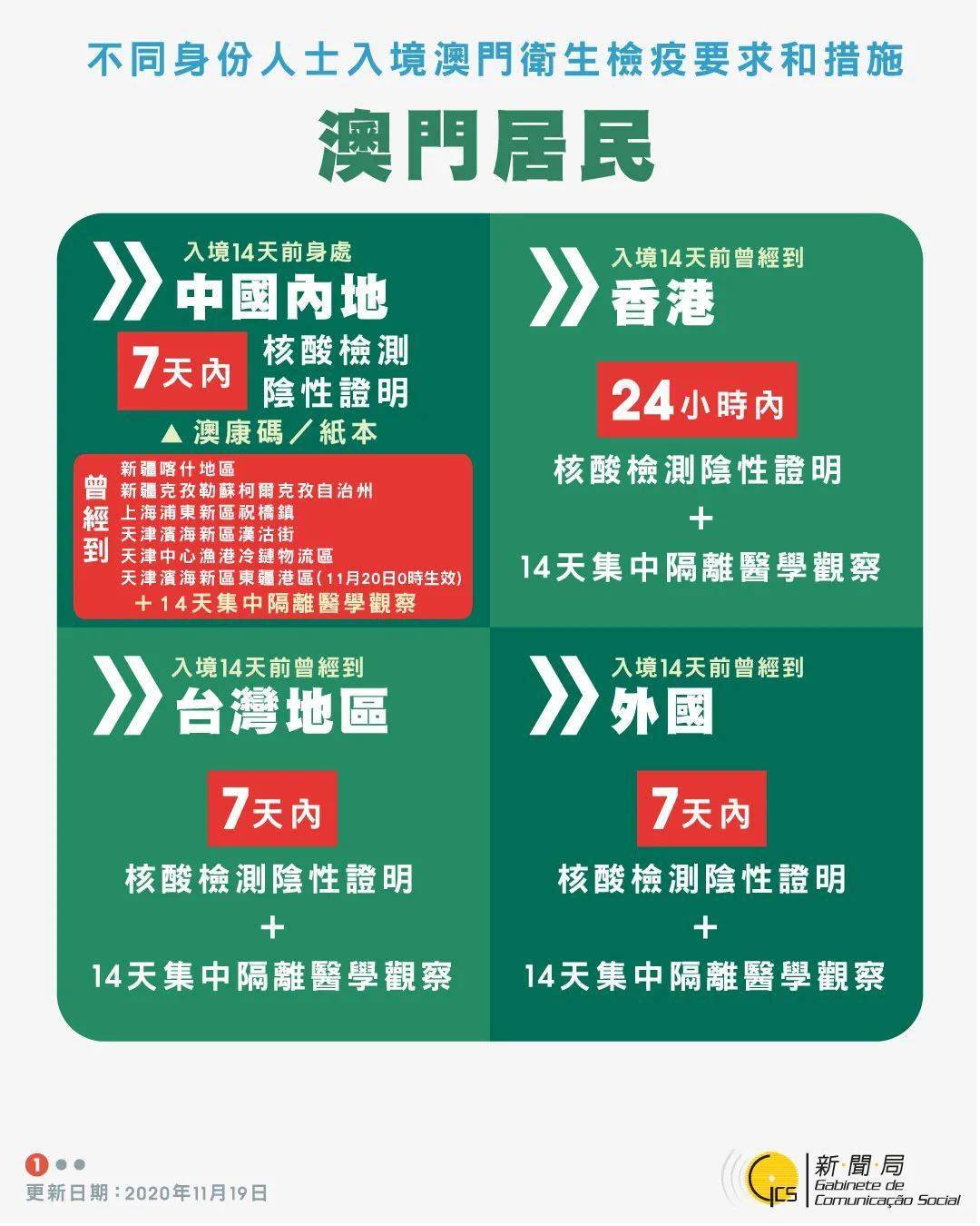 新奥2025最精准确资料和澳门管家婆100%精准,全面释义、解释与落实与警惕虚假宣传-全面释义、解释与落实