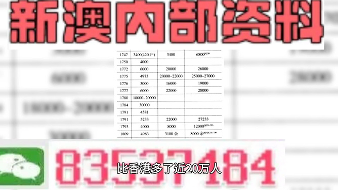 2025澳门特马网站www与2025精准免费资料大全,全面释义、解释与落实与警惕虚假宣传-全面释义、解释与落实 解析与释义