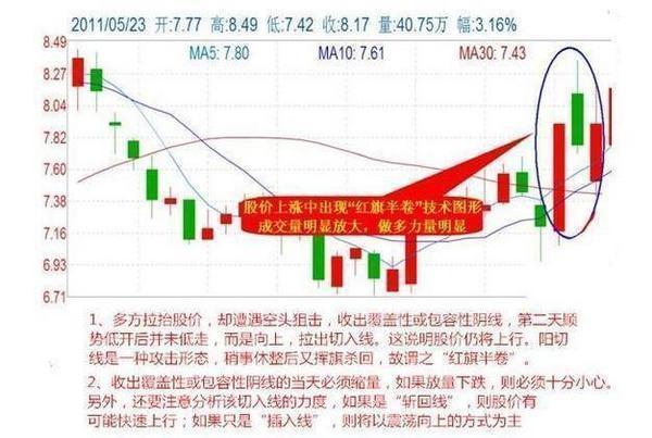 五分钟学会2025澳门特马网站www与	2025今晚必中必开一肖全面释义、解释与落实与警惕虚假宣传实