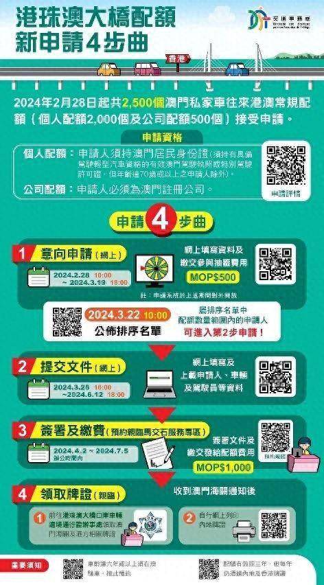 五分钟学会2025新奥精准正版澳门码与2025正版精准免费大全,全面释义、解释与落实-警惕虚假宣传